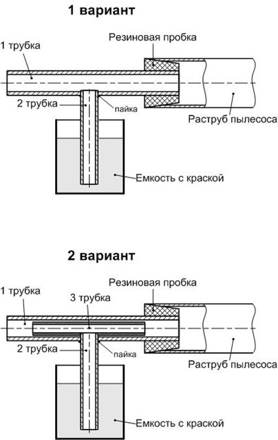 Покраска металлических поверхностей в домашних условиях